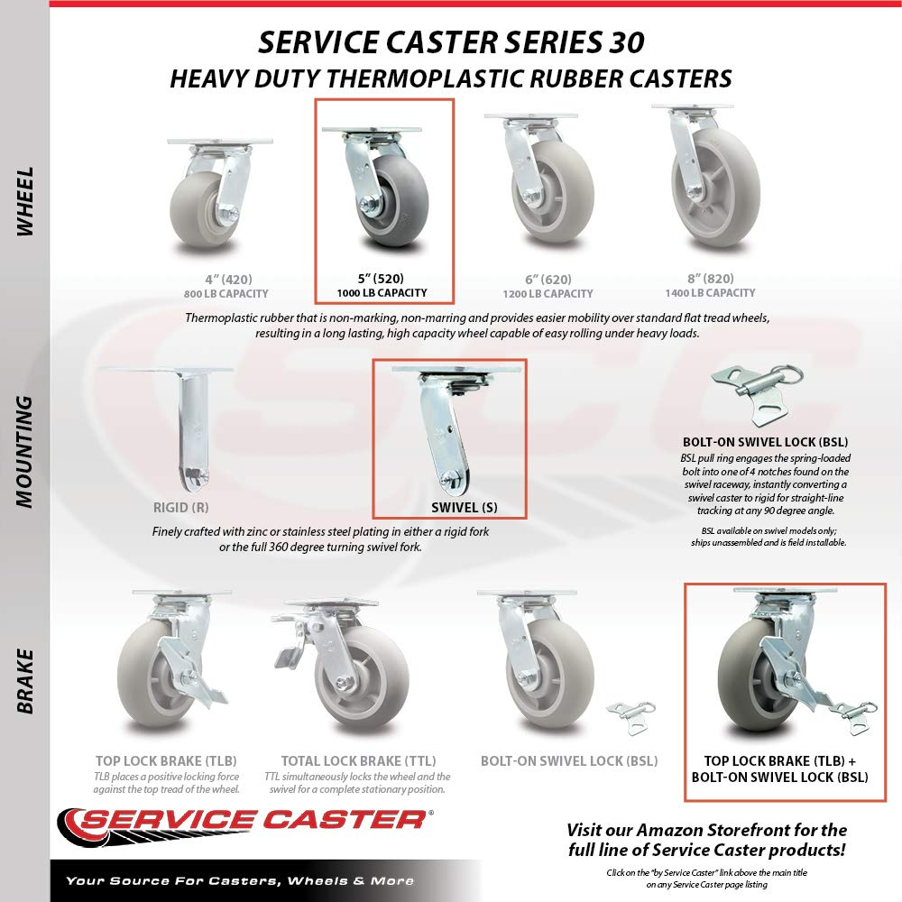 Stainless Steel Heavy Duty Swivel Caster Set with 5 Inch Thermoplastic Donut Tread Wheel and Ball Bearing-Include 2 Swivel with Brake and Bolt on Swivel Lock & 2 Swivel with Brake-Service Caster Brand