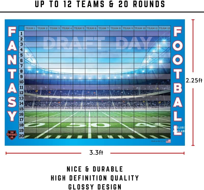 Fantasy Football Draft Board 2023 Kit - Color Rush Labels & Draft Board