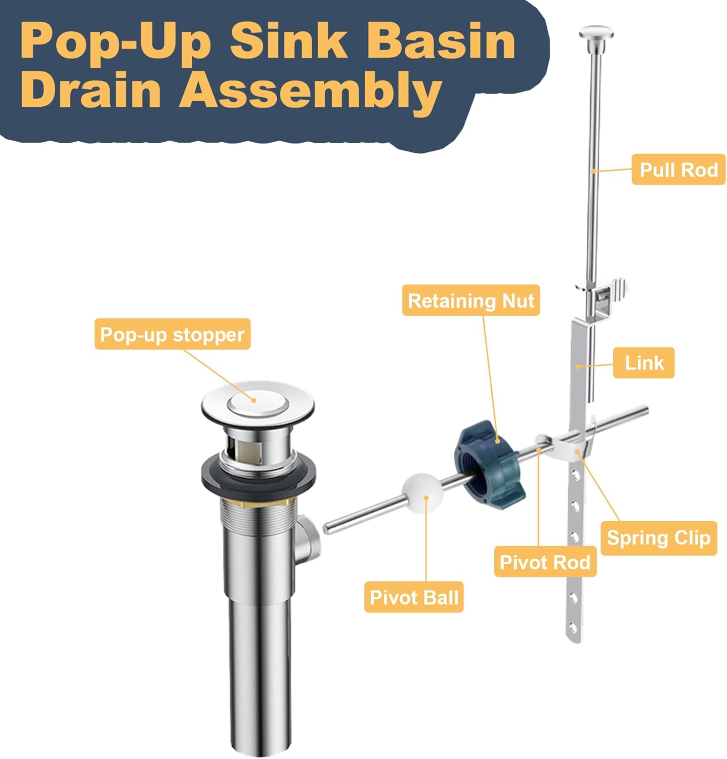 2 Pack Lavatory Pop Up Center Piece Assembly,Sink Ball/Pivot Rod Replacement Parts Bathroom Sink Drain Repair Kit Fits Most Popular Brands,Replacement for PS2673,18MM&15MM Ball, Chrome