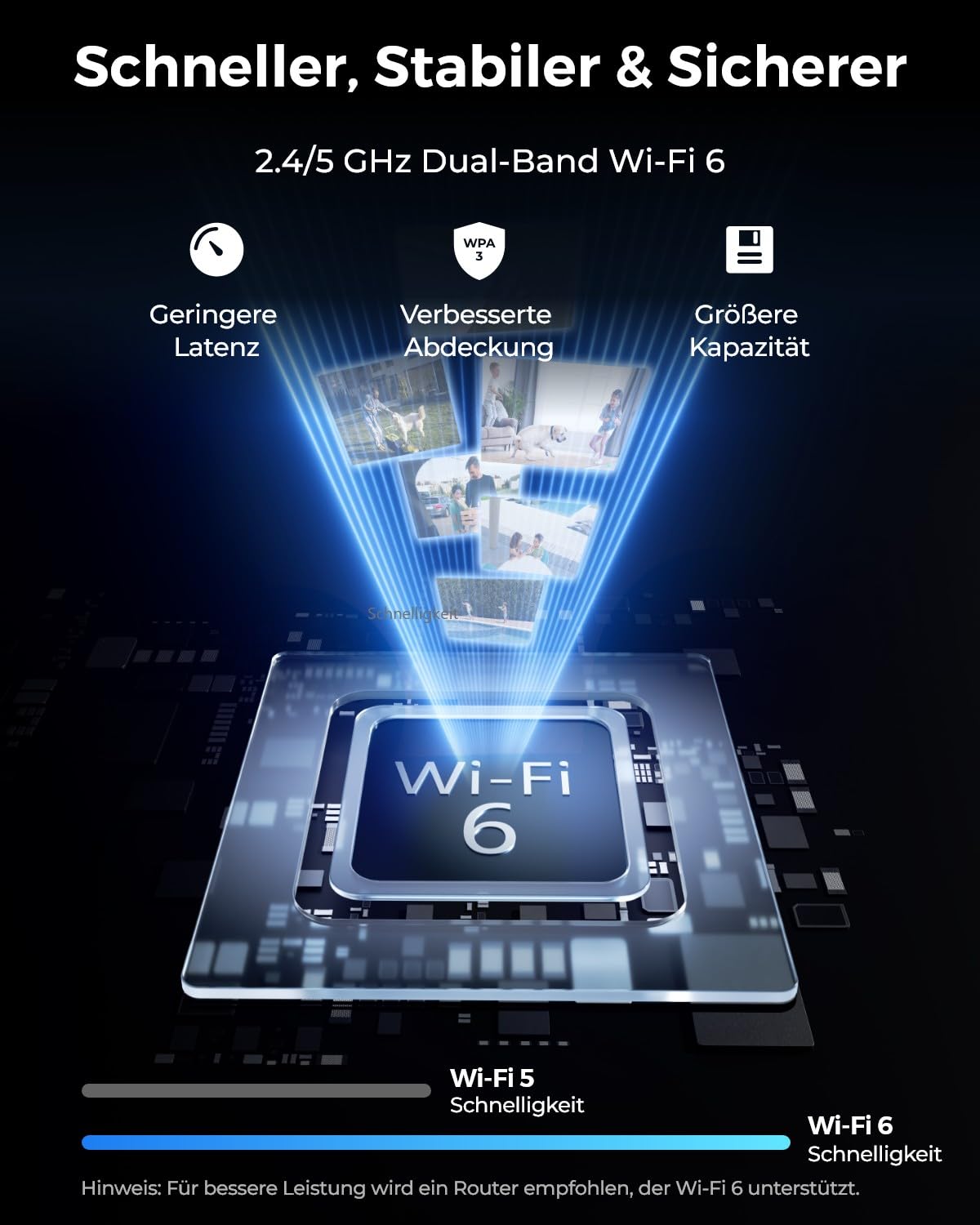 Reolink 4K Überwachungskamera Aussen, 5X Optischem Zoom, Auto-Tracking | Wi-Fi 6 Kamera Outdoor, 2,4/5GHz WLAN, 360° Ansicht, 60m Vollfarb-Nachtsicht, 2-Wege-Audio und AI-Erkennung, RLC-823S1W