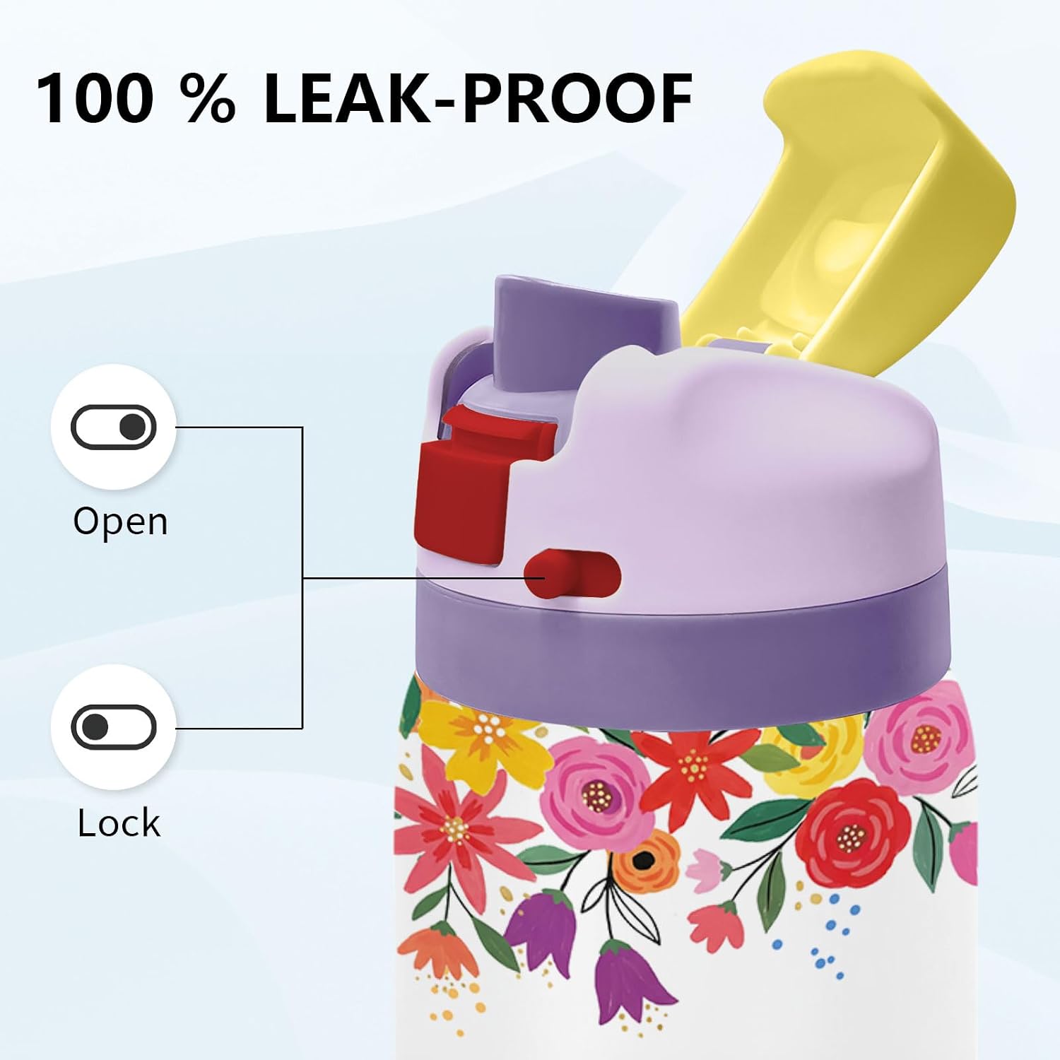Flower Gifts for Grandma, 32oz Water Bottle with Handle, Coffee Mug image 5