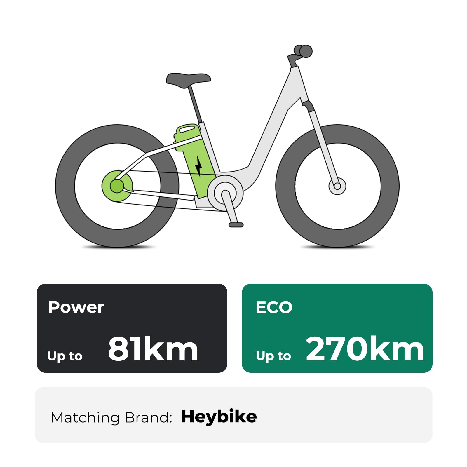 Amazon.com: Yose Power 48V 22.5Ah Ebike Battery Compatible with