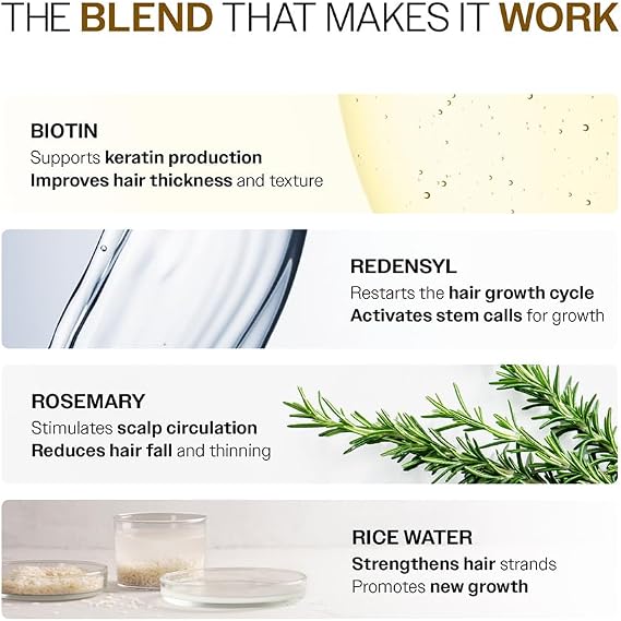 Bare Anatomy Hair Density Serum 30ml | Redensyl, Baicapil, Anagain & Capilia Longa | Helps Improve Hair Density & Reduce Thinning | Lightweight Scalp Serum | Men & Women