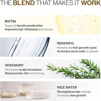 Bare Anatomy Hair Density Serum 30ml | Redensyl, Baicapil, Anagain & Capilia Longa | Helps Improve Hair Density & Reduce Thinning | Lightweight Scalp Serum | Men & Women