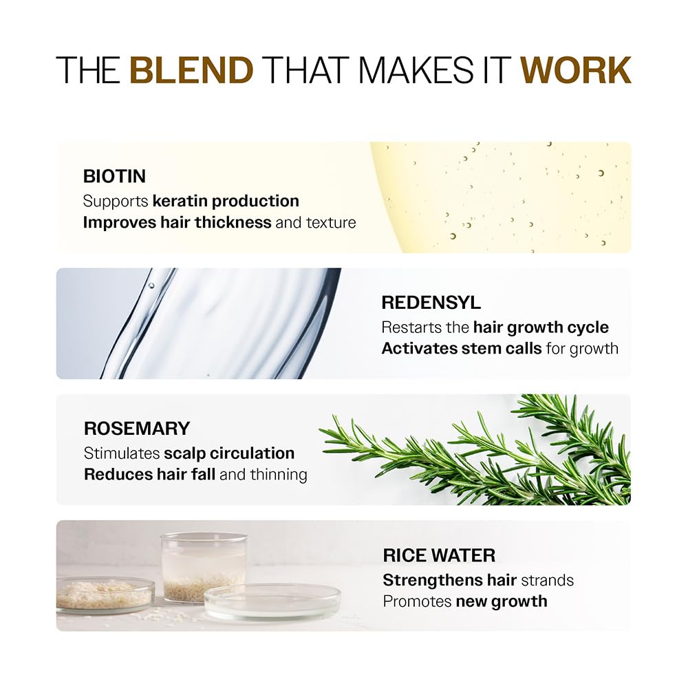 Bare Anatomy Advanced Hair Density Serum boosts density with Redensyl, Anagain, Baicapil & Capilia Longa. Rosemary & rice water reduce hair fall for men & women. - 5