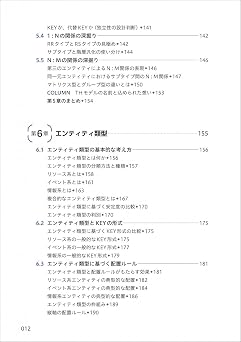 システム設計・データ活用のためのデータモデル入門 ビジネスを飛躍させる概念データモデルの理解 Data Utilization