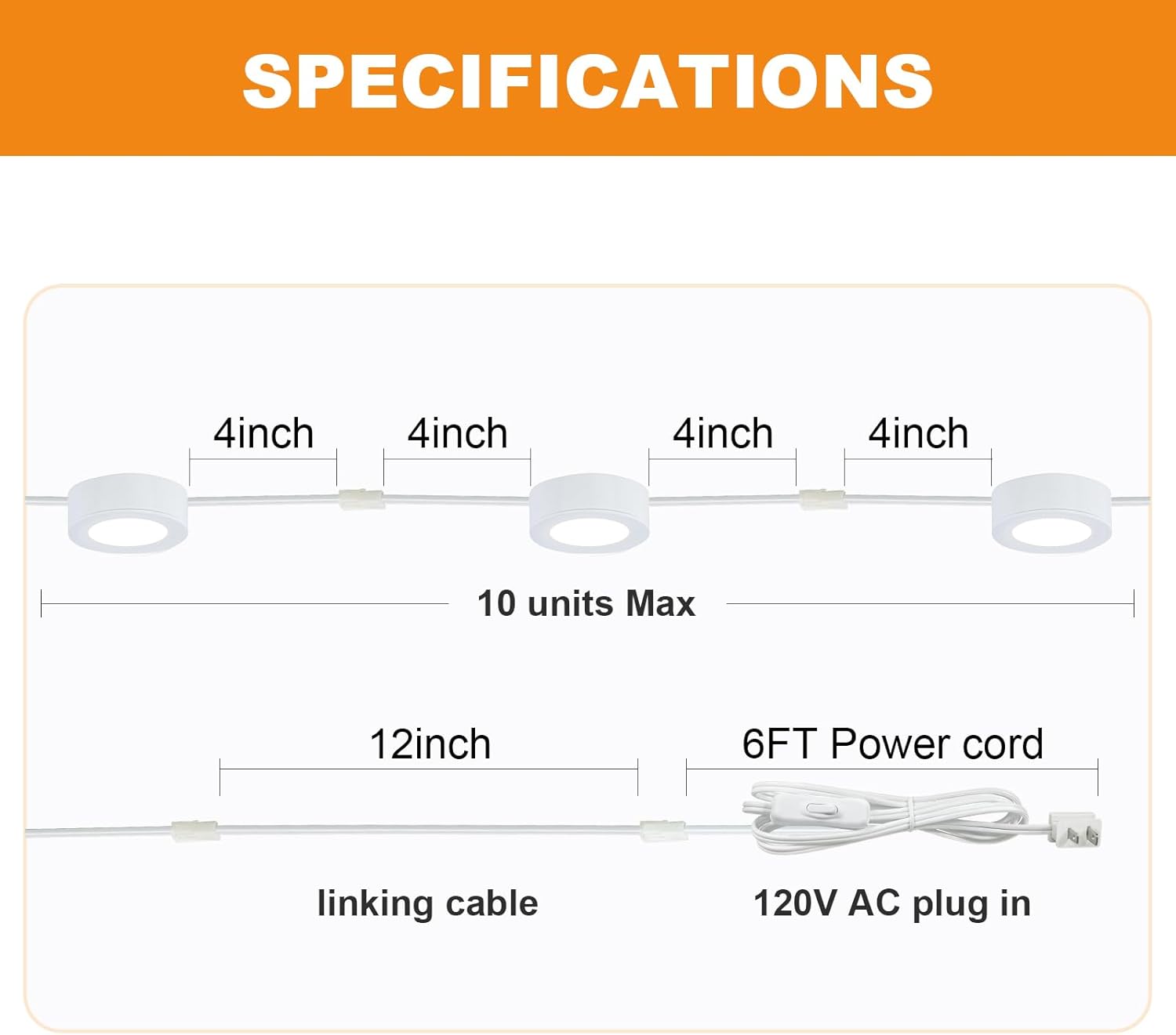 LUMILAND Wired LED Puck Lights 120V (2.7Wx3) Plug-in Lighting Warm White, LED Cabinet Light for Kitchen Can Be Surface Mount or Recess Mount, White