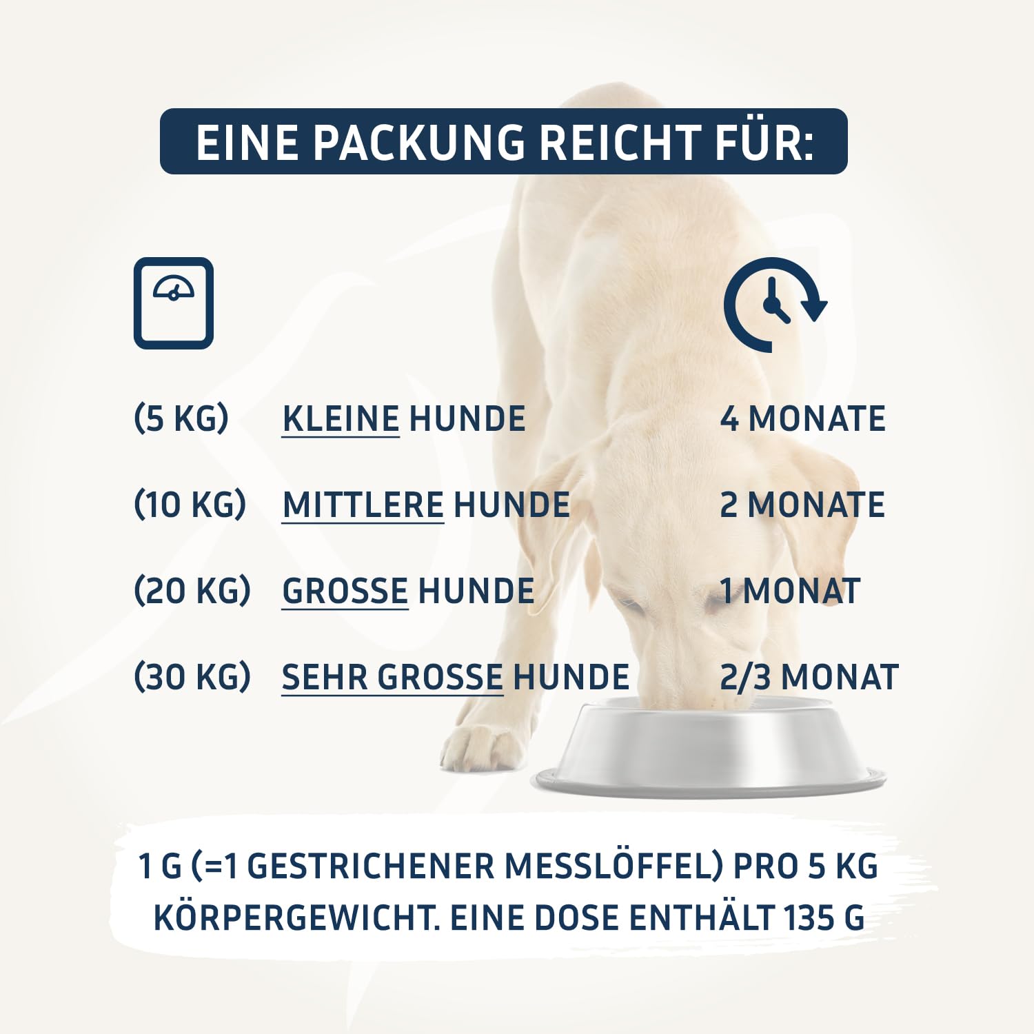 PetFokus Happy Relax Hunde Baldrian Melisse Grüntee Tryptophan Pulver 135 g