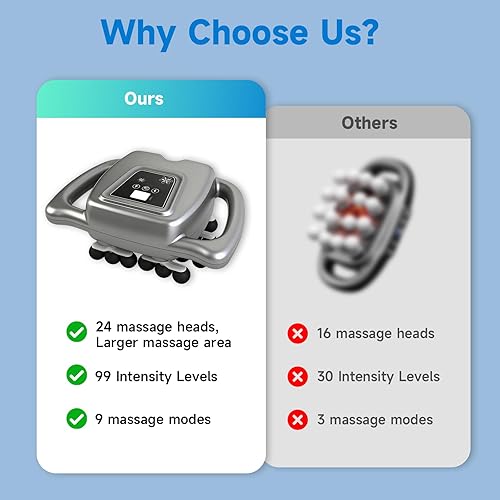 Miniatura 4 de Juego de pistolas de masaje de 24 cabezas, con 99 niveles y 9 modos, pistola de masaje de tejido profundo, piernas, cintura, cuello y espalda