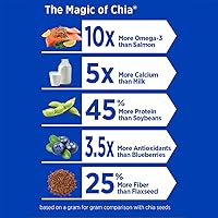 Vista 5 de Mamma Chia Semillas orgánicas, blancas, 12 onzas (paquete de 1). USDA orgánico, sin OMG, vegano, sin gluten y kosher.