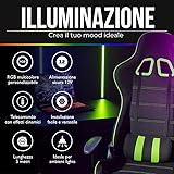 AURALIFAN B0G5QG3KSG lato 4