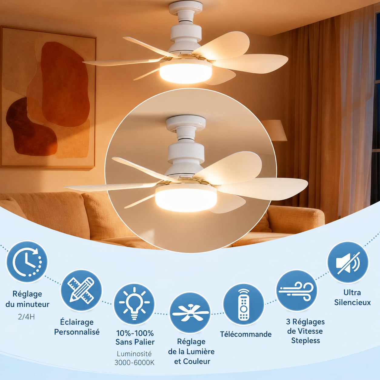 Ventilateur de Plafond avec Lumière et Télécommande, E27 Ventilateur LED Dimmable 40W, 3 Vitesses, 6 Pales, Silencieux, avec Base et Tige d'Extension, Minuterie, pour Chambre Salon Bureau, Blanc 52cm