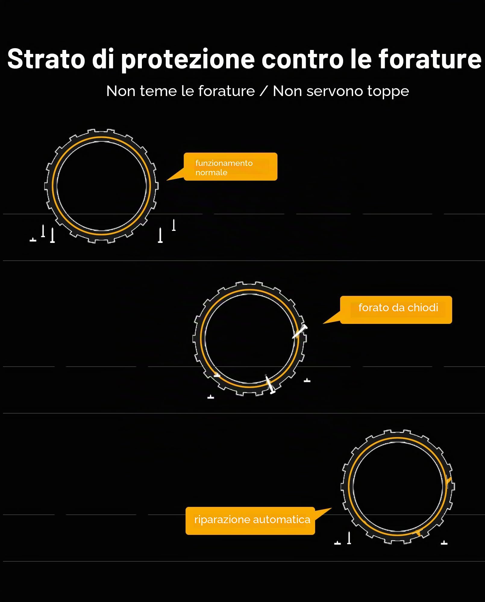 60/65-6.9 Pneumatici Tubeless Ruota Posteriore Compatibile con Segway Ninebot Max G2 G2E G2D G65 KickScooter, 10 Pollice Gomma Vuoto Antiscivolo Pneumatico Esterno Monopattino Accessori Originali
