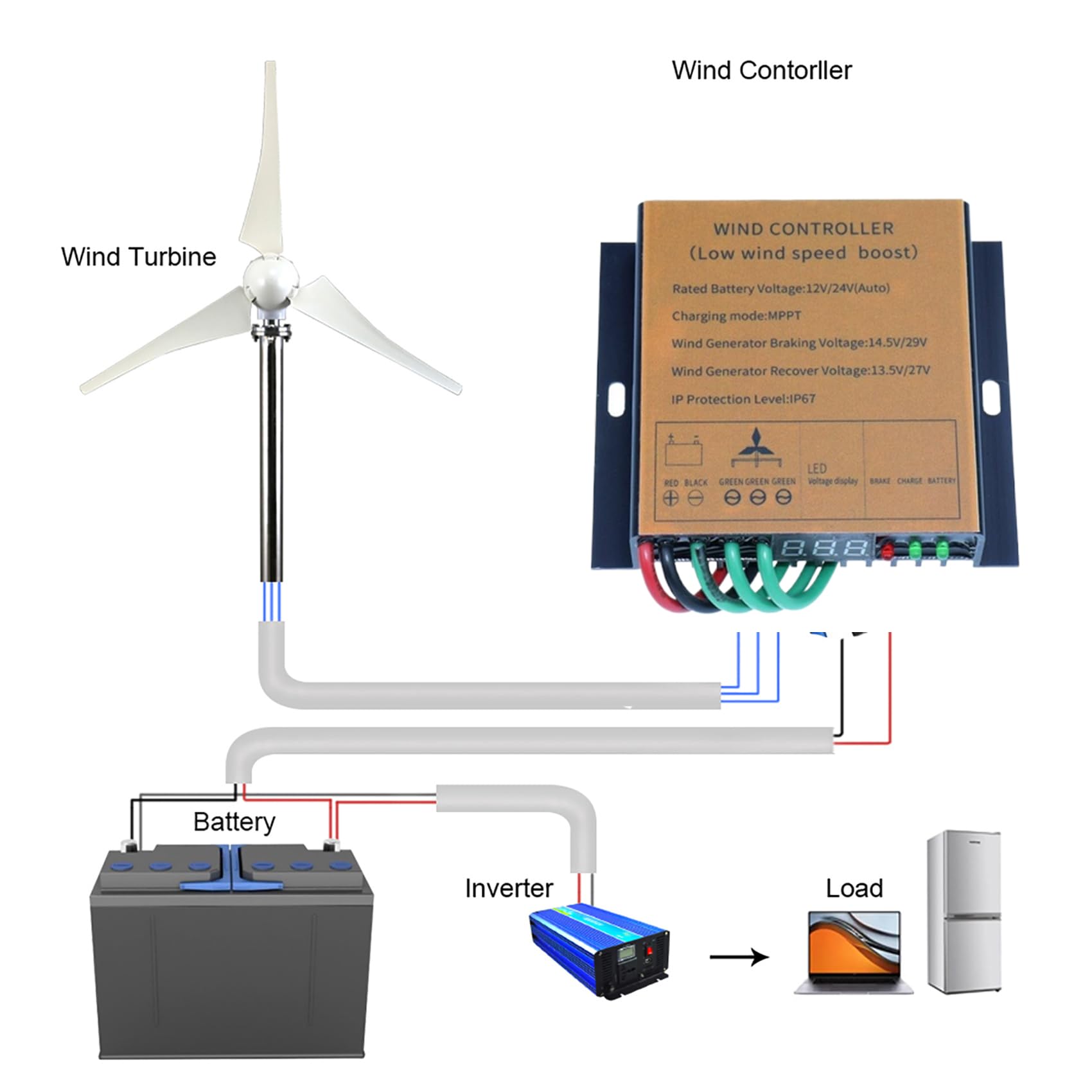 Regulator ładowania wiatrowego o niskiej prędkości rozruchu, 12V/24V z automatycznym wyświetlaczem LCD do systemu generatora wiatrowego 100W-9000W