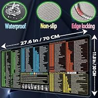 Raryine Excel/Word/Power Point/Windows Mouse pad,Non-Slip&Waterproof Large Gaming Office pc Desk mat,Over 200 Keyboard Shortcuts Mousepad(27.6L x 11.8W inches) — image 3