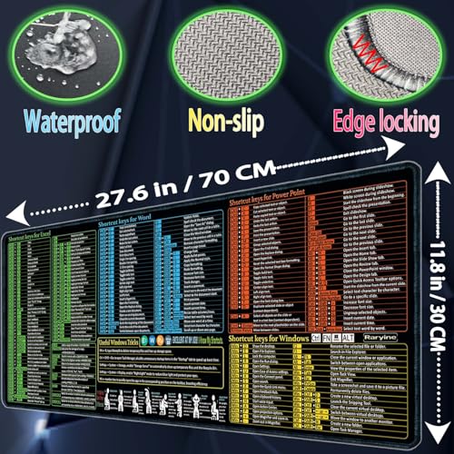 Raryine Excel/Word/Power Point/Windows Mouse pad,Non-Slip&Waterproof