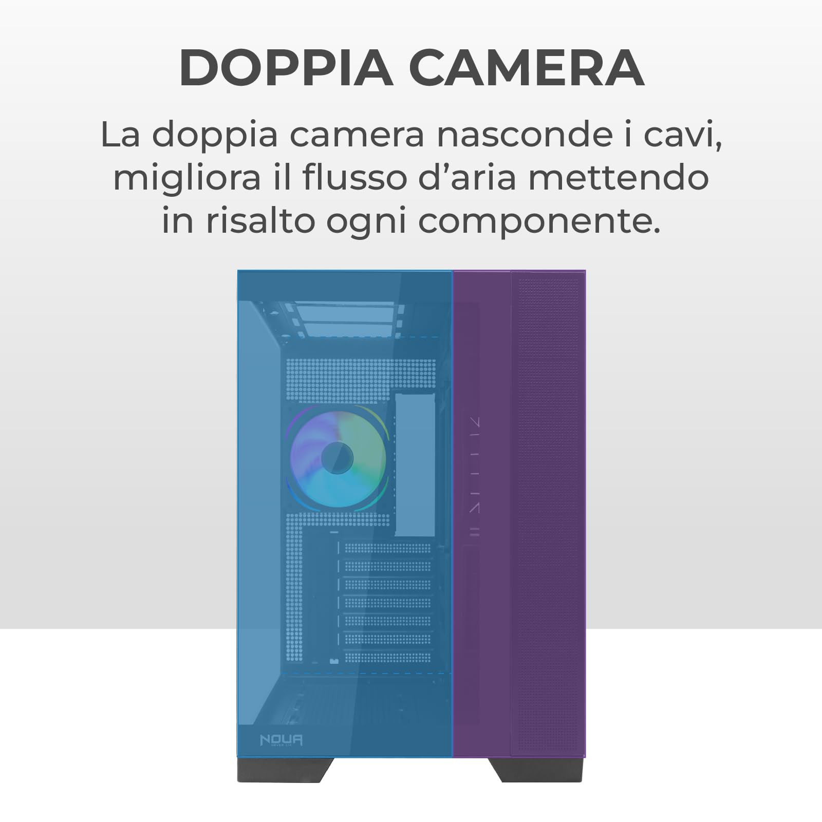 Noua Vision ZK900 PC Gaming Case - Struttura a Camera Dupla con Raffreddamento Liquido - Dettaglio