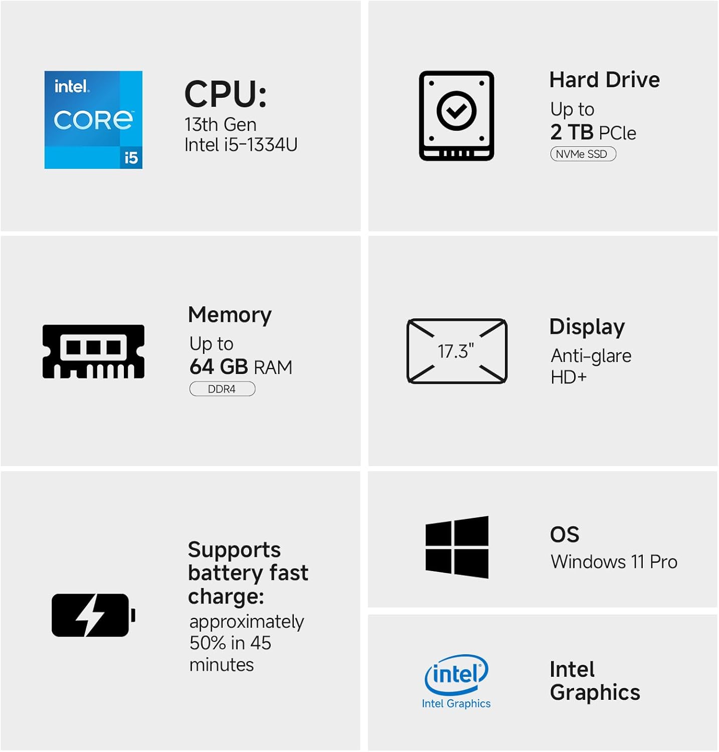HP 17 Laptop for Business Student, Intel 10-Core i5-1334U, 17.3" HD+, Office 365 of The Web Lifetime, 20GB RAM, 512GB SSD, Backlit Keyboard, Fingerprint Reader, Wi-Fi 6, Windows 11 Pro, w/Accessories