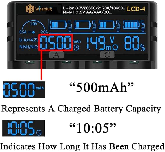 18650 Charger, Universal 26650 Battery Charger with LCD Screen Can Display Capacity, Adjustable Charging Speed, Suitable for Li-Ion Battery and 1.2v Ni-Mh/Ni-Cd AA AAA Battery