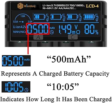 18650 Charger, Universal 26650 Battery Charger with LCD Screen Can Display Capacity, Adjustable Charging Speed, Suitable for Li-Ion Battery and 1.2v Ni-Mh/Ni-Cd AA AAA Battery