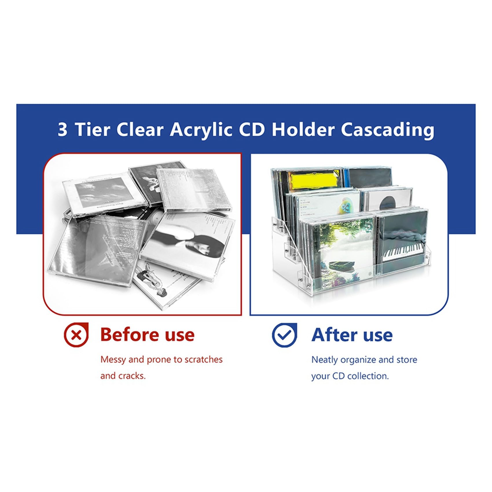 4X Porta CD A Cascata in Acrilico Trasparente A 4 Livelli, Porta CD/Dvd Espositore per Dischi in Vinile