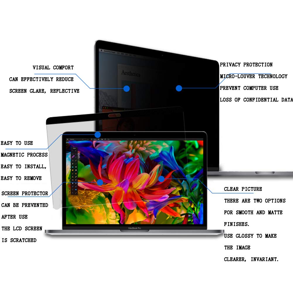 AIZYR Filtro per La Privacy dello Schermo del Computer Portatile da 13 Pollici, Pellicola Protettiva Antiscivolo con Schermo Magnetico per Notebook, Facile da Installare Schermo Pulito,15.4"