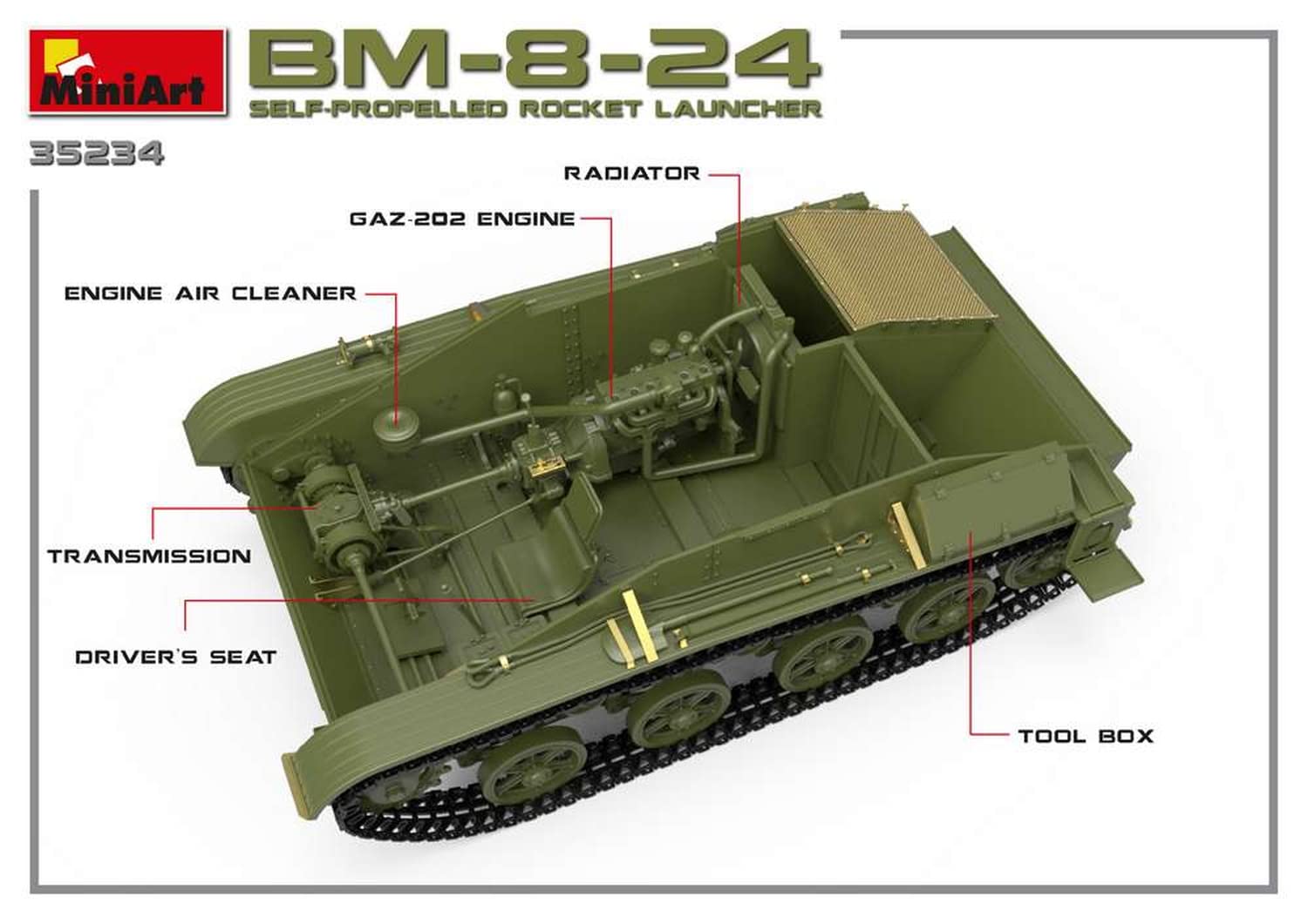 Mini Art 35234 1:35 BM-8-24 wyrzutnia rakiet Inter.-wierna replika, modelarstwo, plastikowy zestaw do montażu, majsterkowanie, hobby, klejenie, zestaw modelarski, montaż, nielakierowany