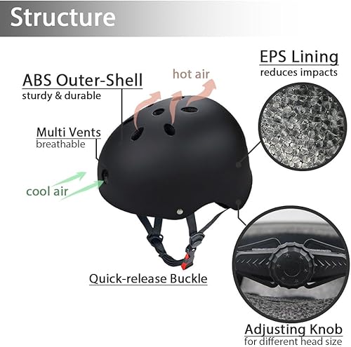 Miniatura 5 de Besmall Kids Protective Gear SetRoller Skating Skateboard BMX Bike Cycling Sports Protective Gear Pads for Youth Boys GirlsAdjustable HelmetKnee