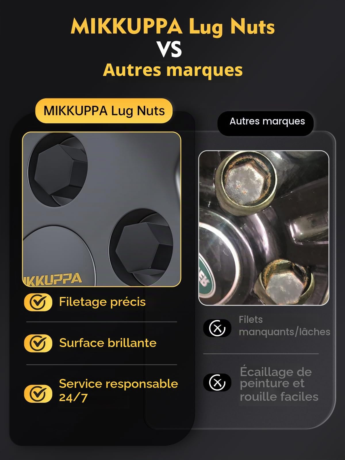 MIKKUPPA Écrous de roue M14 x 1,5 – Remplacement pour Land Rover LR3 LR4 Range Rover Sport Discovery – 20 écrous de roue hexagonaux noirs à extrémité fermée OEM Factory 4,6 cm de haut 2,2 cm