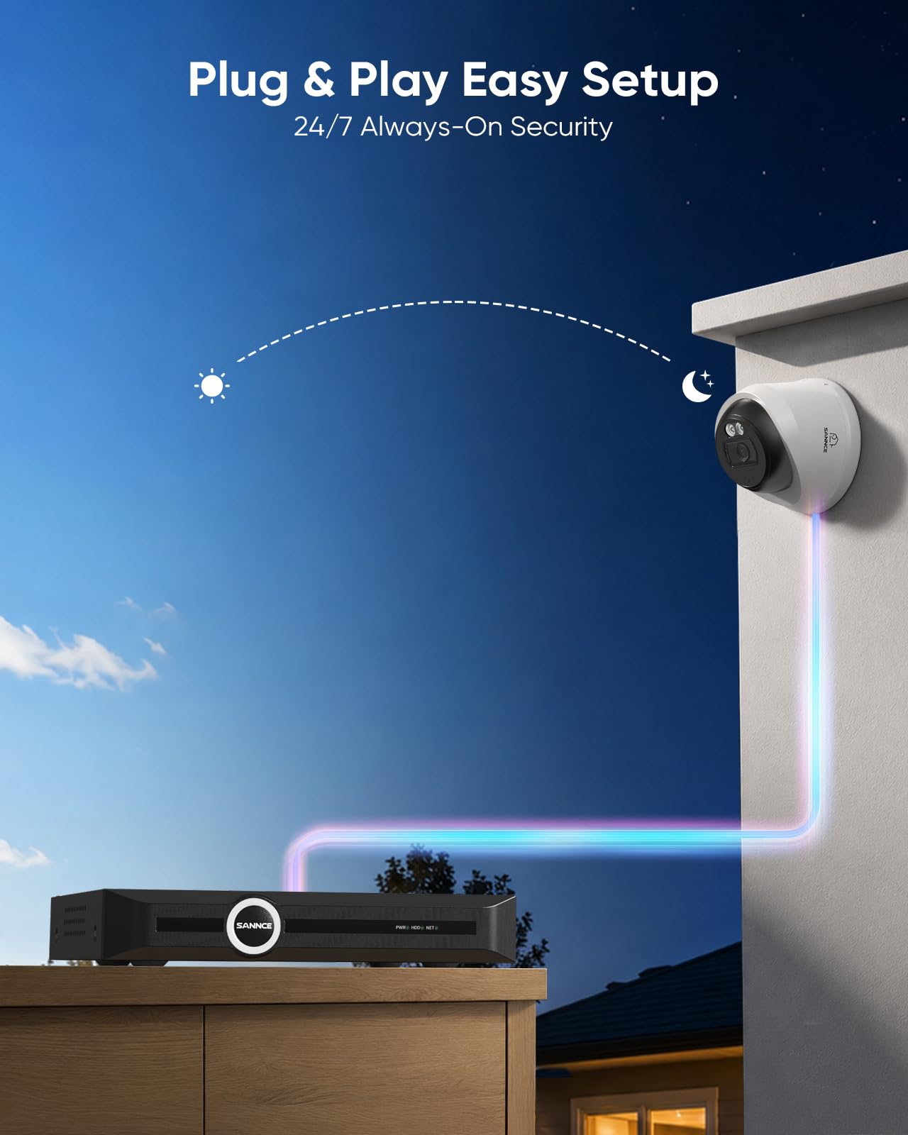 SANNCE Kit Surveillance PoE 4K, 8MP NVR 8 Canaux, Caméras Extérieures, Masquage Confidentialité, Détection Humaine/Véhicule, Vision Nocturne Couleur (4* Caméras + NVR)