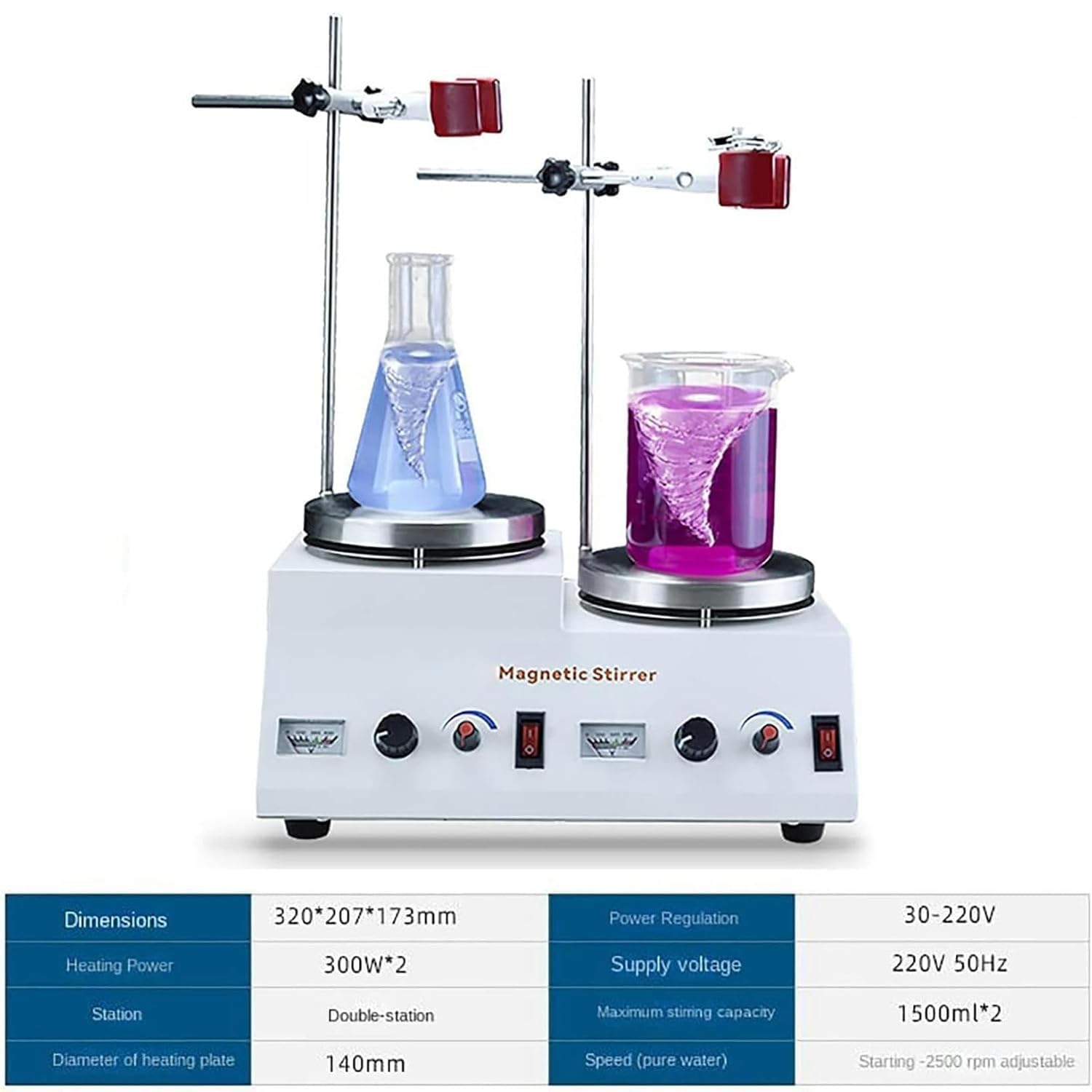 Agitatore magnetico con piastra riscaldante, doppia stazione di riscaldamento, potenza regolabile, in acciaio inox, con clip per fiaschetta, ideale per laboratorio e uso chimico