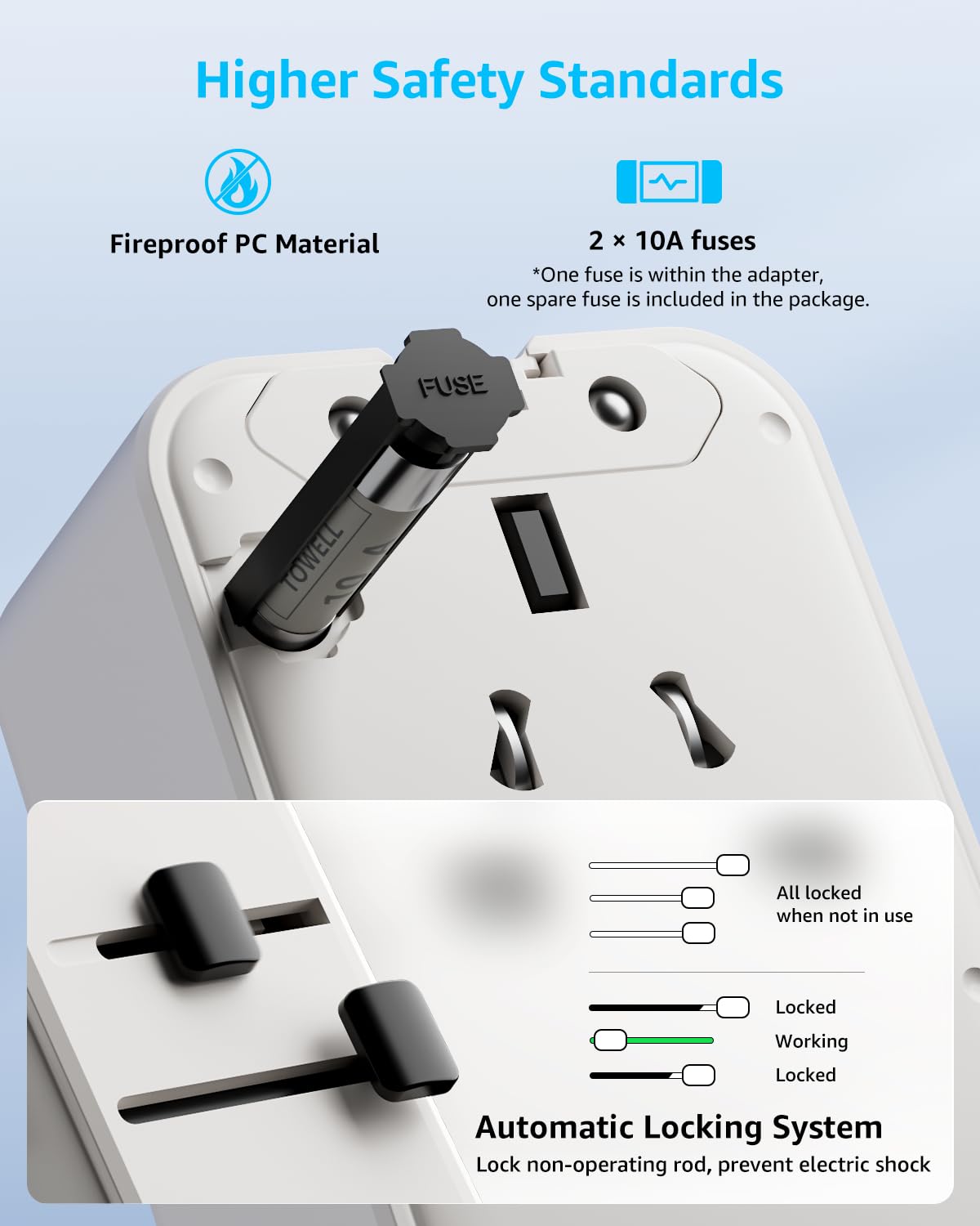 “Air” Adapter Podróżny z 3 USB-C(GaN 70W) i 1 USB-A dla 200+ Krajów
