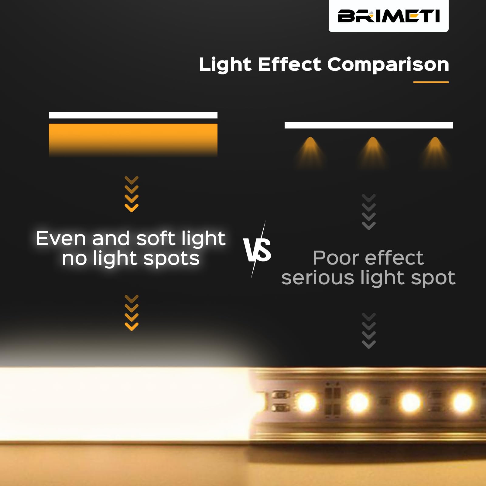 Profili per Strisce LED 10x Profili Angolari da 1 Metri in Alluminio U-forma con Copertura Opaca, Schermatura Opaca ingombro max striscia led 10mm - 14.2 x 8.5mm