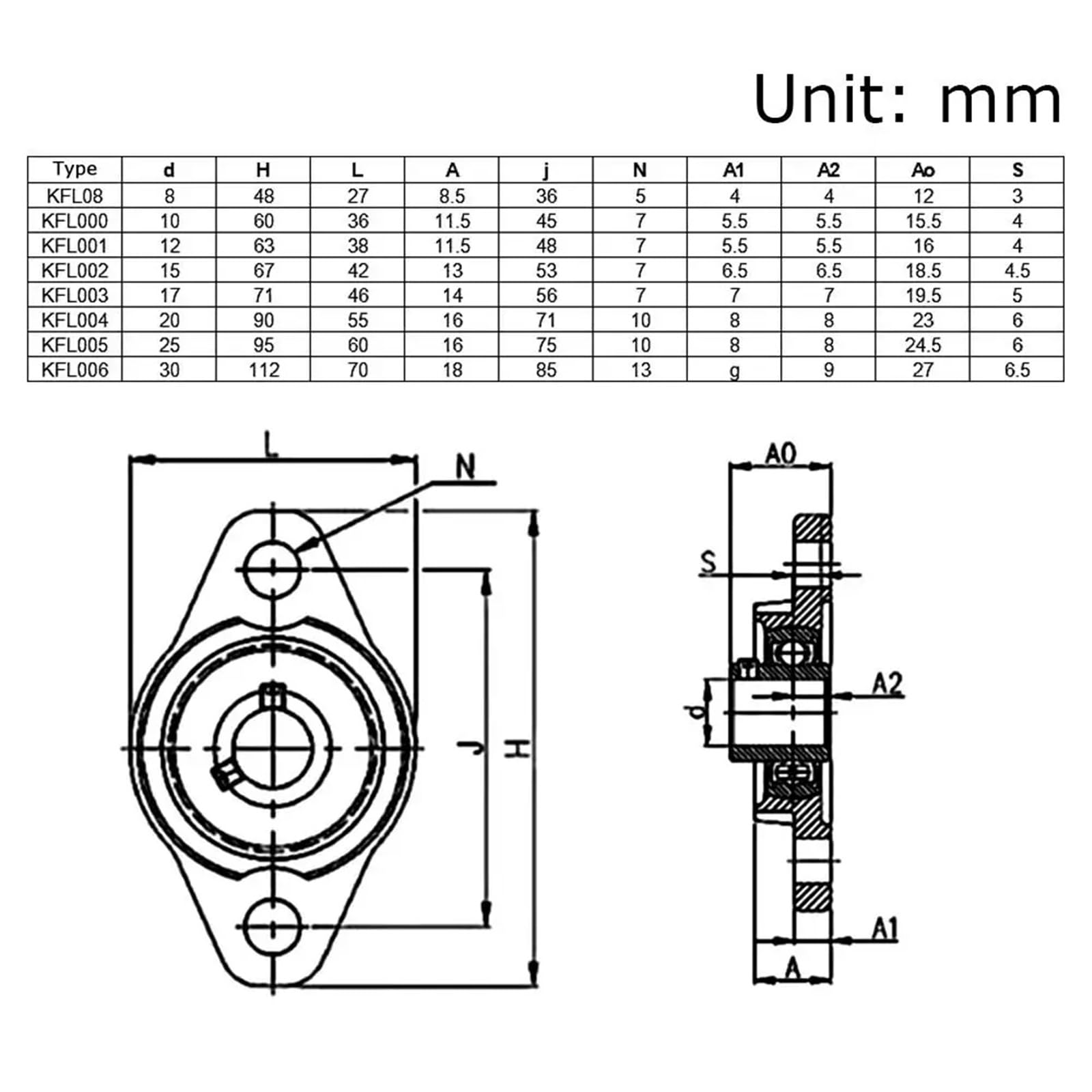 Carcasa de bloque montada en eje, 8mm, 10mm, 12mm, 15mm, rodamiento de bloque de almohada, rodamiento de empuje, aleación de ZINC, KFL08 KFL10 KFL12 KFL15(KFL005 25MM)