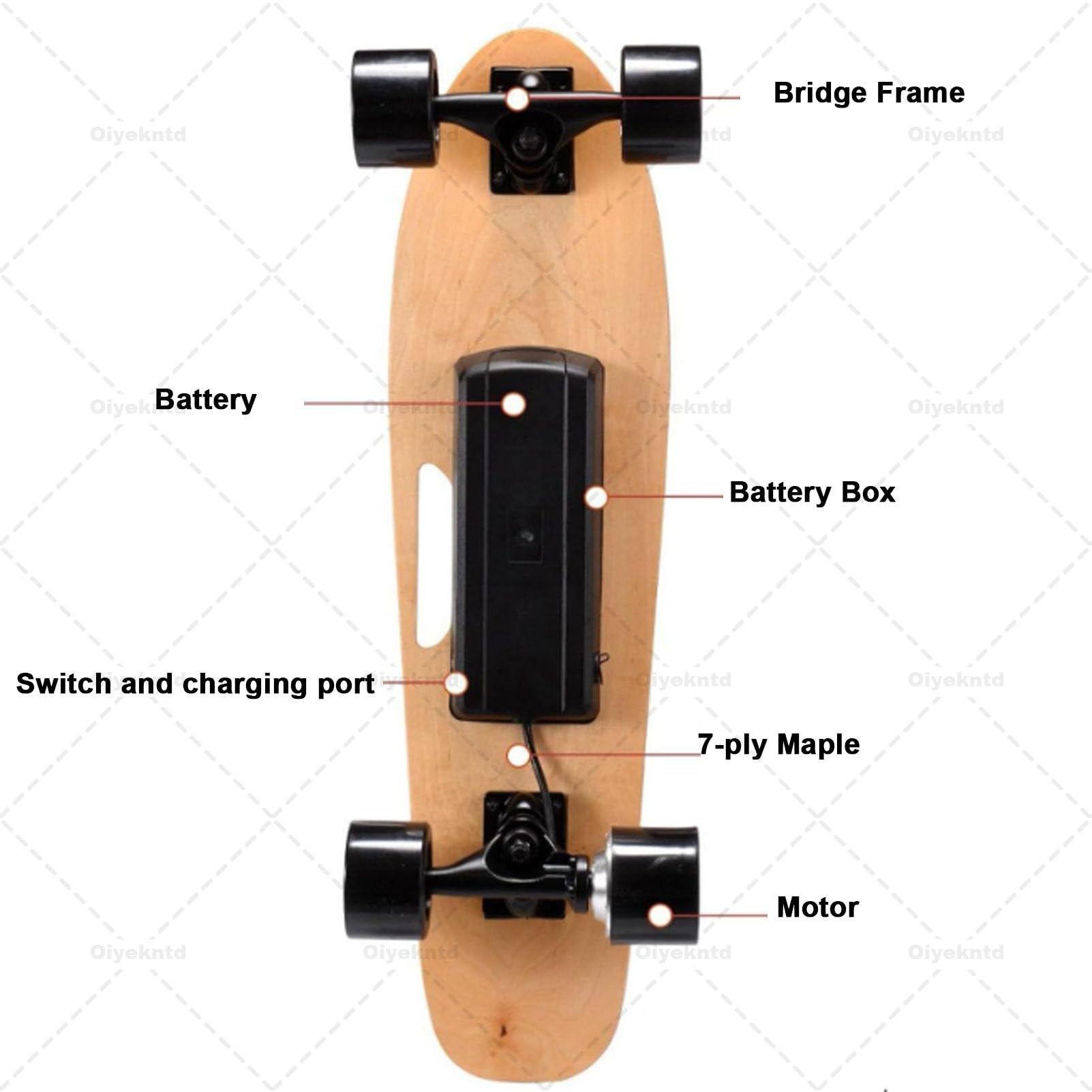 Longboard électrique avec télécommande, modèle Professionnel adapté aux Adultes et Adolescents débutants, autonomie de 8 km, Vitesse maximale de 22 km/h