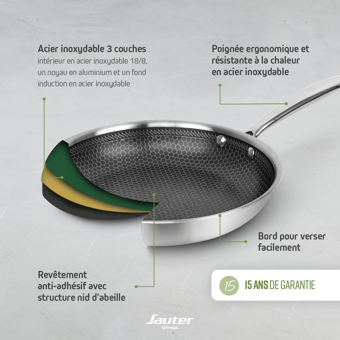 Qdesign - Batterie de Cuisine à Induction 3 Pièces - Set de 3 Poêles Anti-Adhésives Multicouche 20, 24 et 28 cm avec Poignée en Acier Inoxydable - Lot pour Tout Feu - Sans PFOA - Argenté