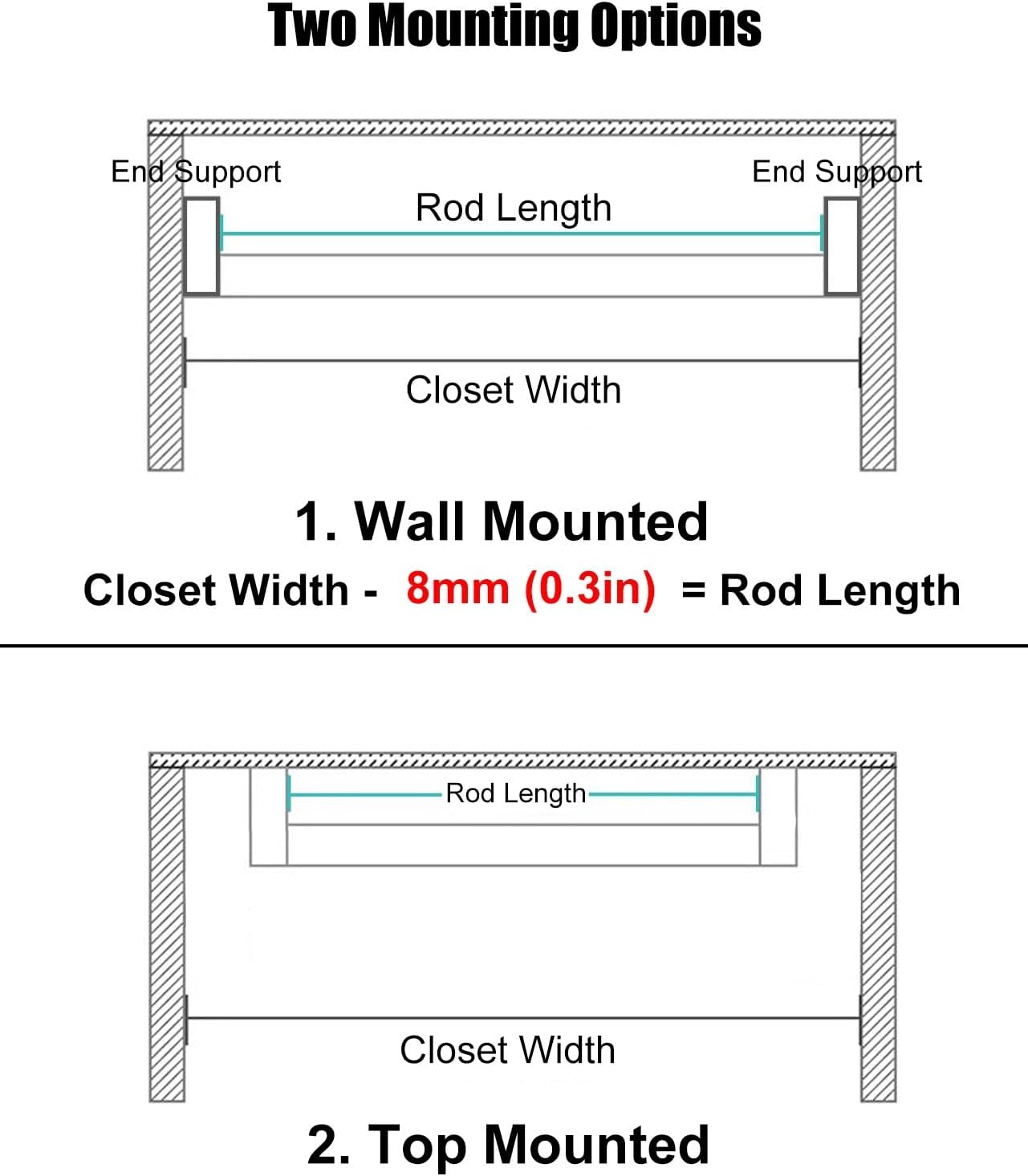 Closet Rod Stylish Leather Metal Closet Clothes Rack, Top Mount Wall Mounted Closet Bar, Space Saving Wardrobe Tube Pole with Brackets, Easy to Install ( Color : Light Gray , Size : 110cm(43 1/4") Len