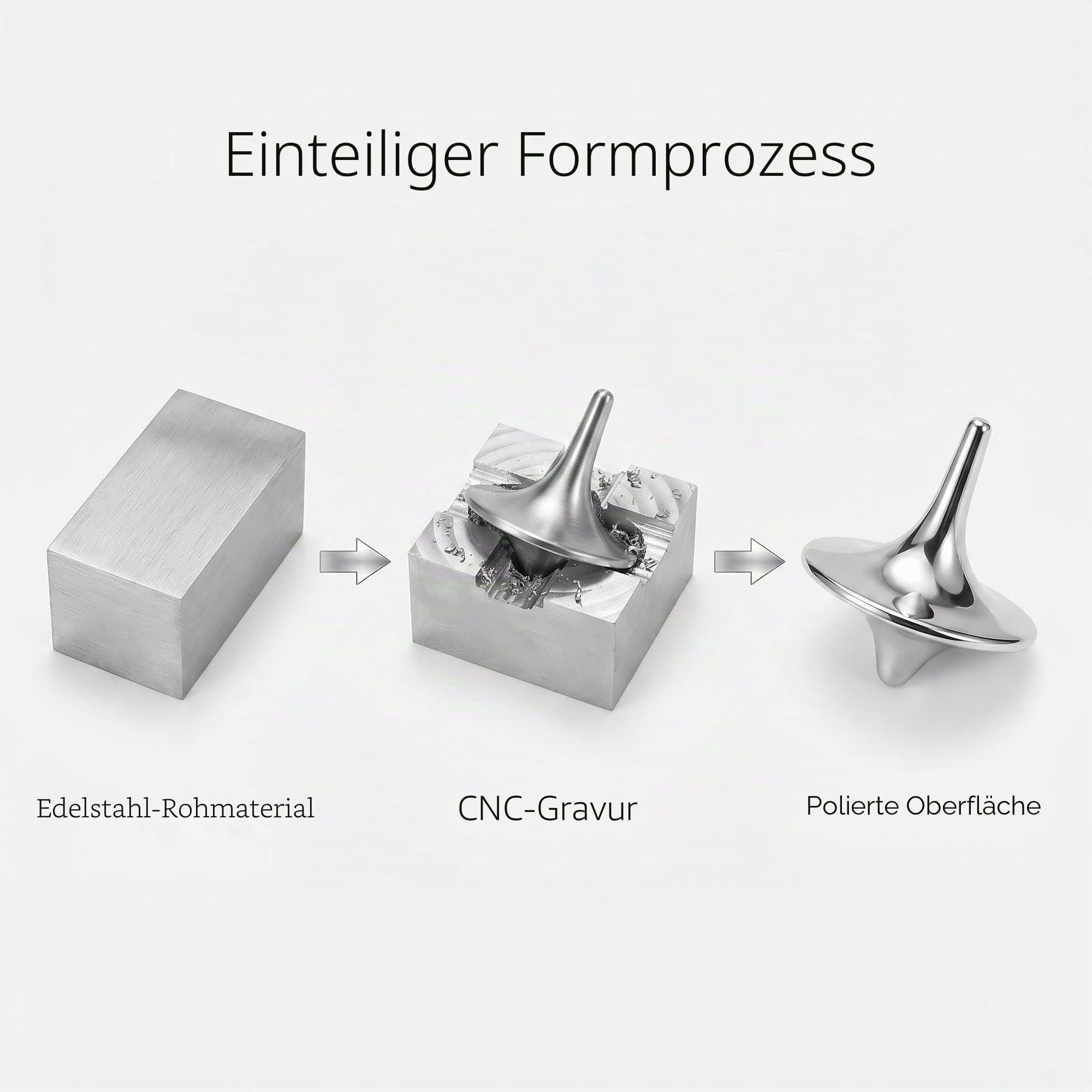 Inception Totem Kreisel aus Zinklegierung Silber Vintage Präzise Kreisel Spielzeug Die perfekte Balance zwischen Leistung