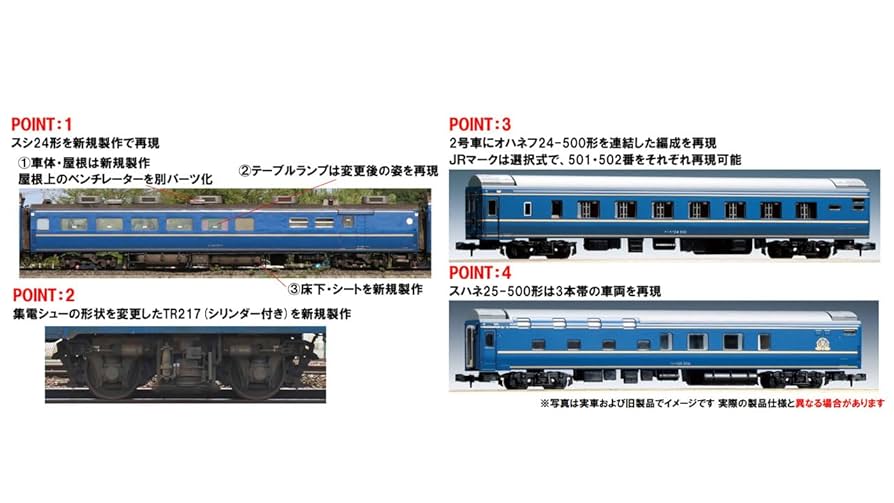 Amazon.co.jp: Tomytec 98870 N Gauge JR 24 Series 25 Type