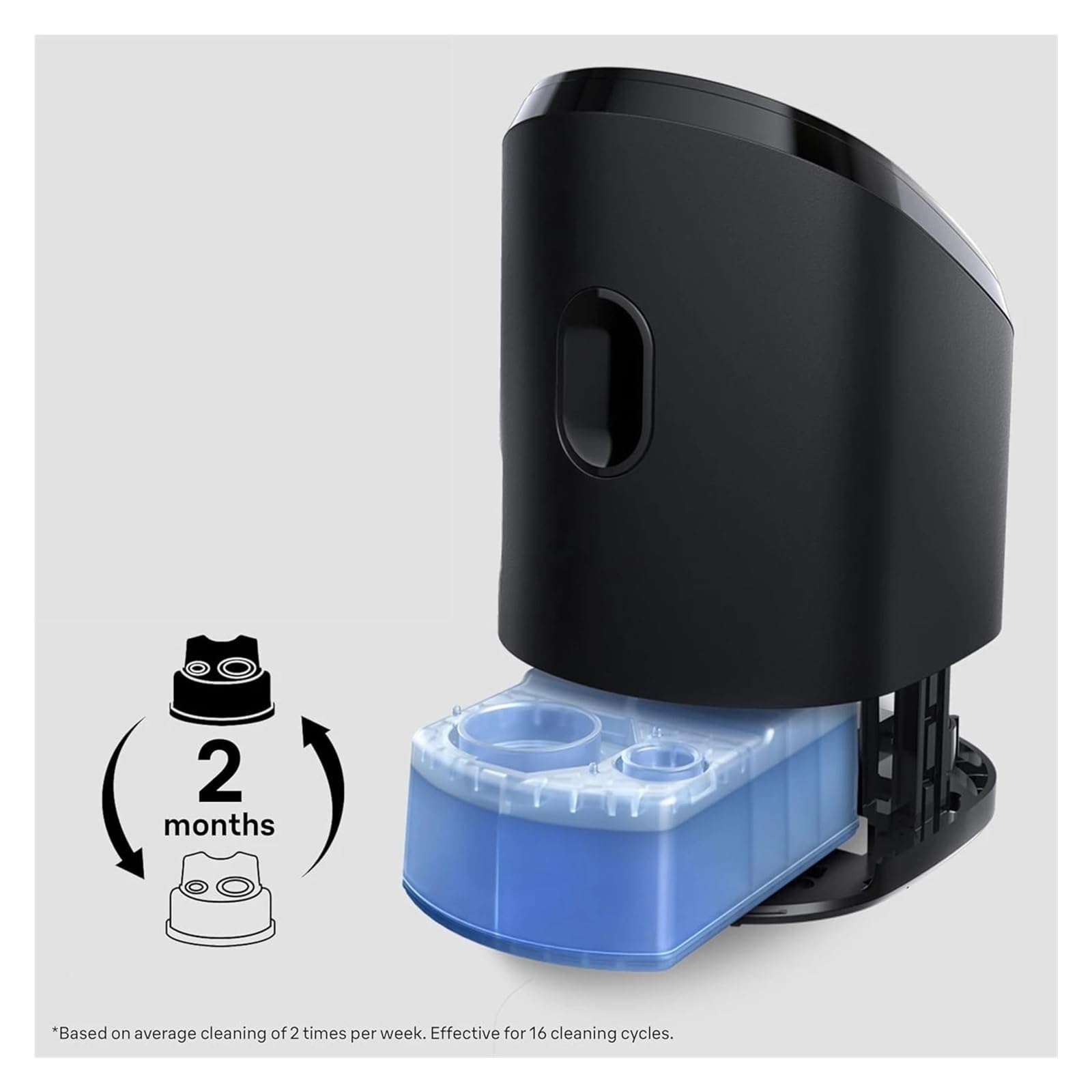 Cartouches De Recharge Clean & Renew CCR, Solution Liquide De Nettoyage For Rasoir De Remplacement, Compatible Avec Braun, Système Clean & Charge(1)