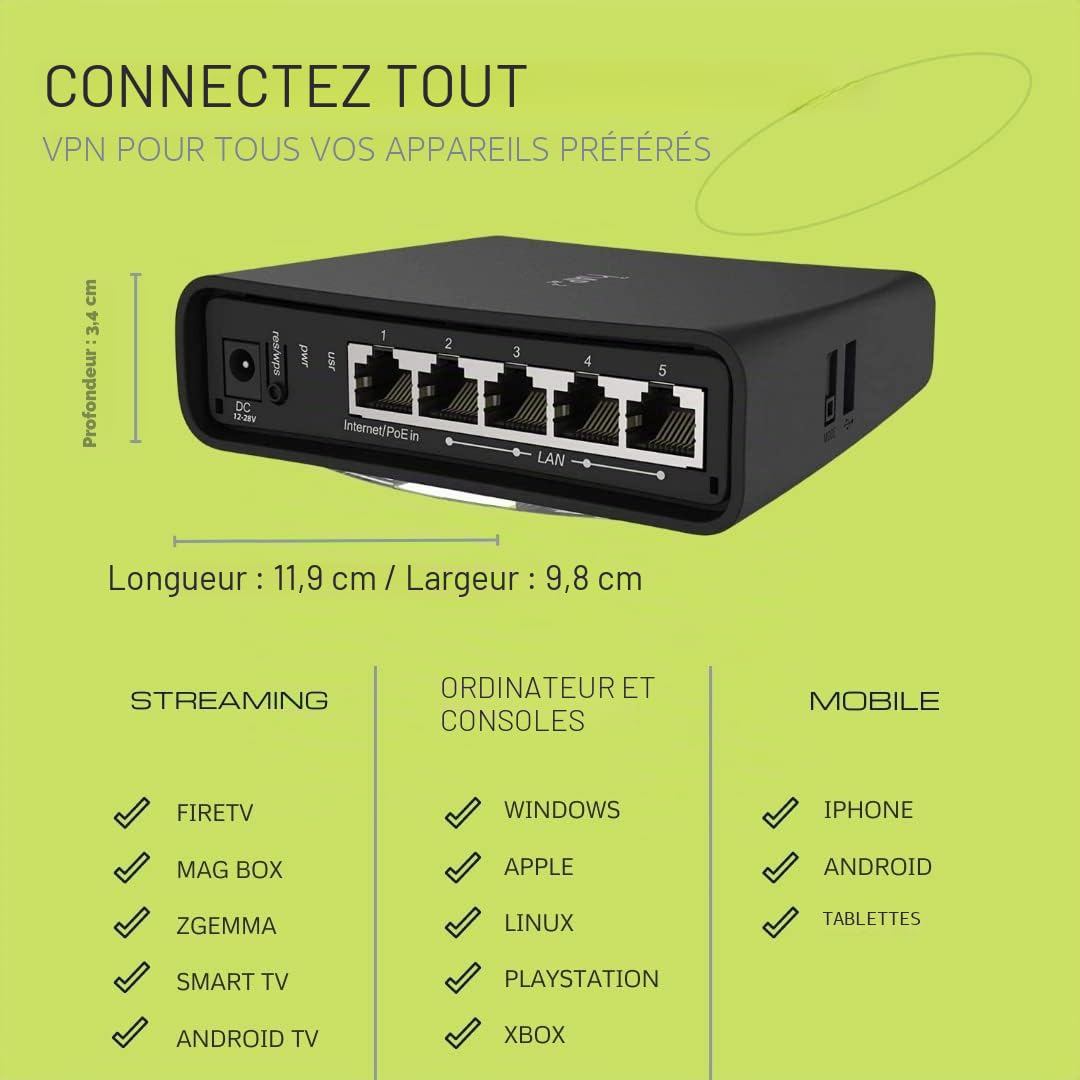 Mikrotik Pre Configured Multi Country Vpn Router - Pro, [Importé du Royaume-Uni]