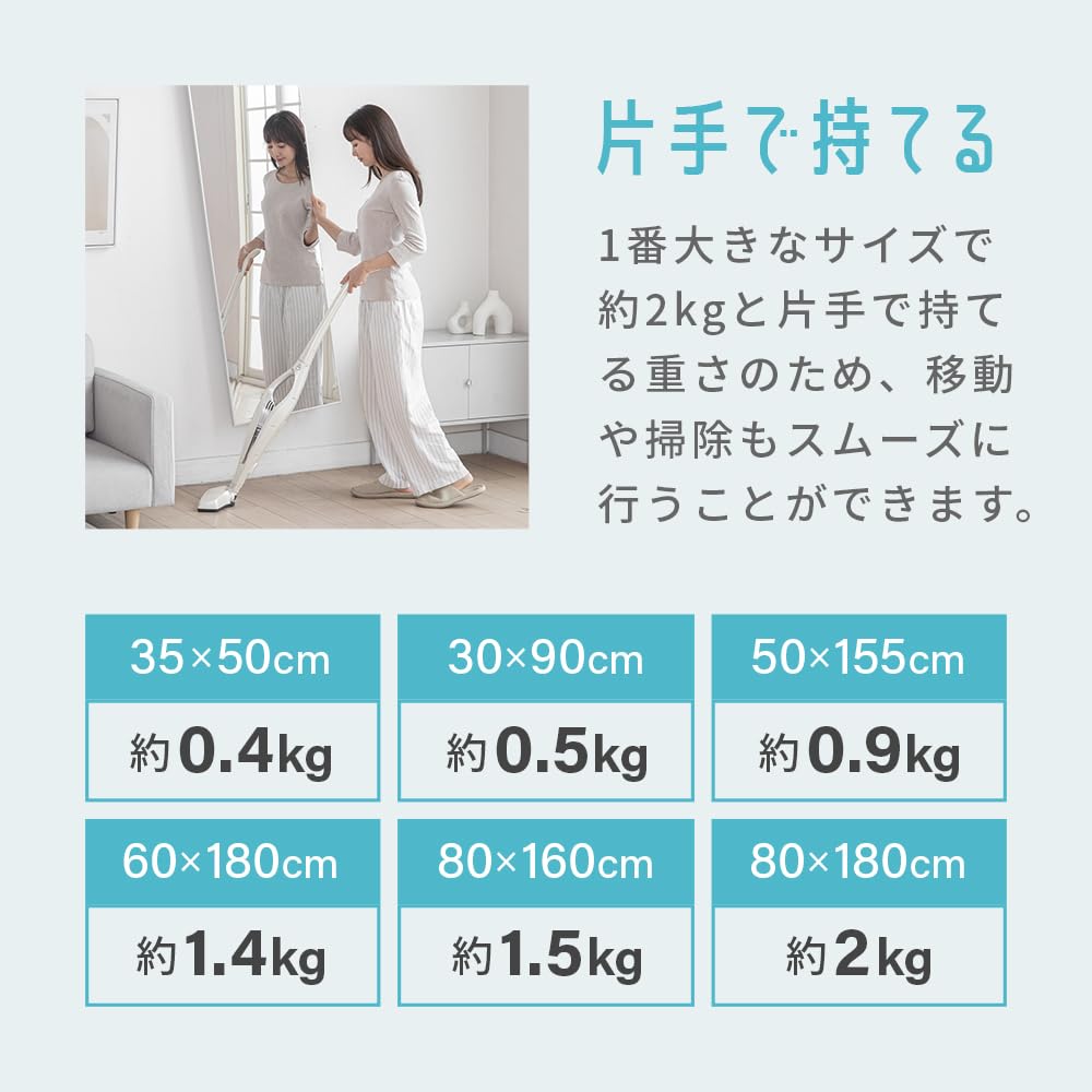 Amazon.co.jp: モダンデコ 割れないミラー 80×160cm 割れない 全身鏡