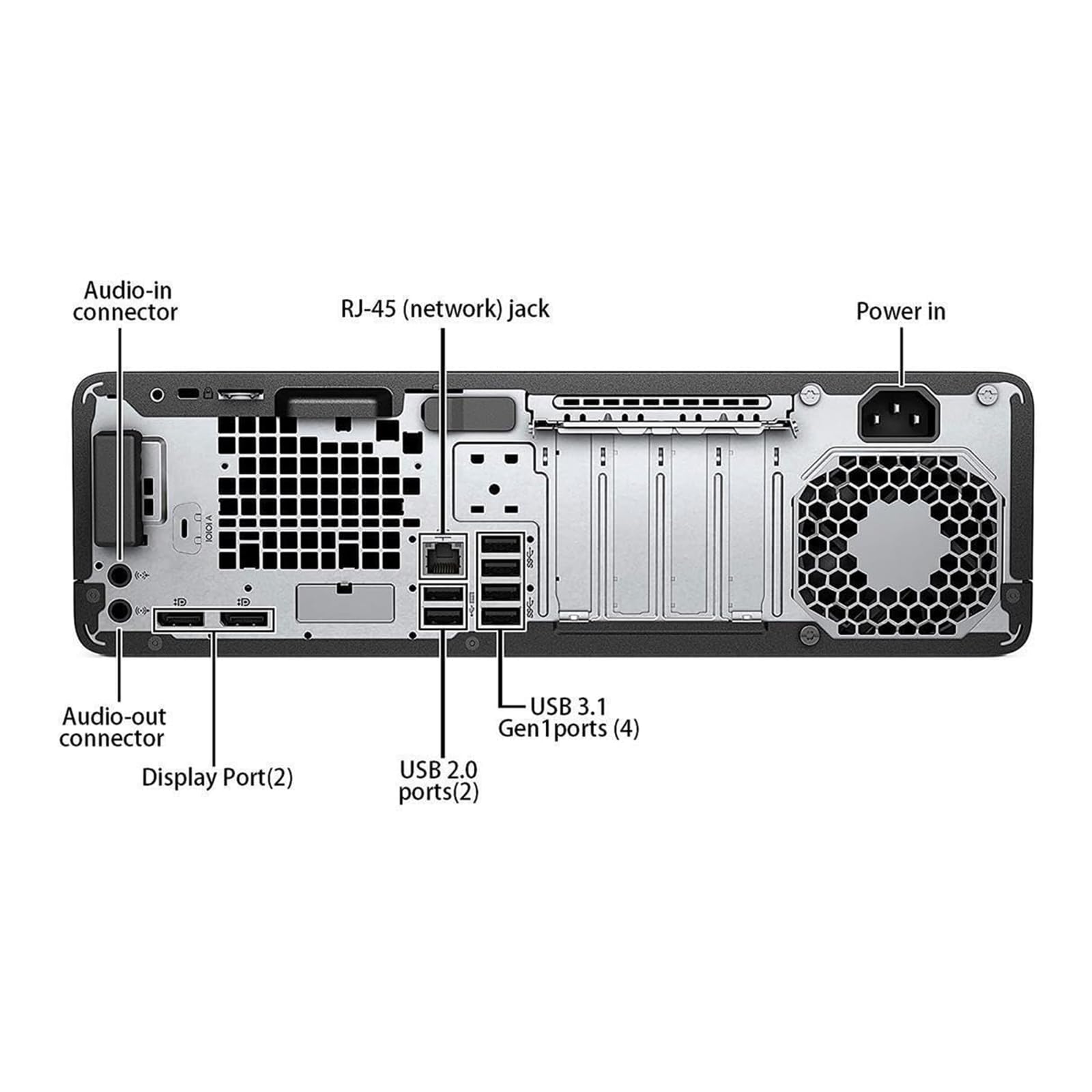 Amazon.com: HP EliteDesk 800 G4 SFF Win11 Pro Computer Desktop PC