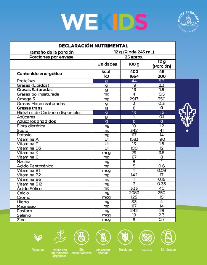 Opiniones y reviews de Productos vegetales favoritos de las personas. 16 Imagen adicional