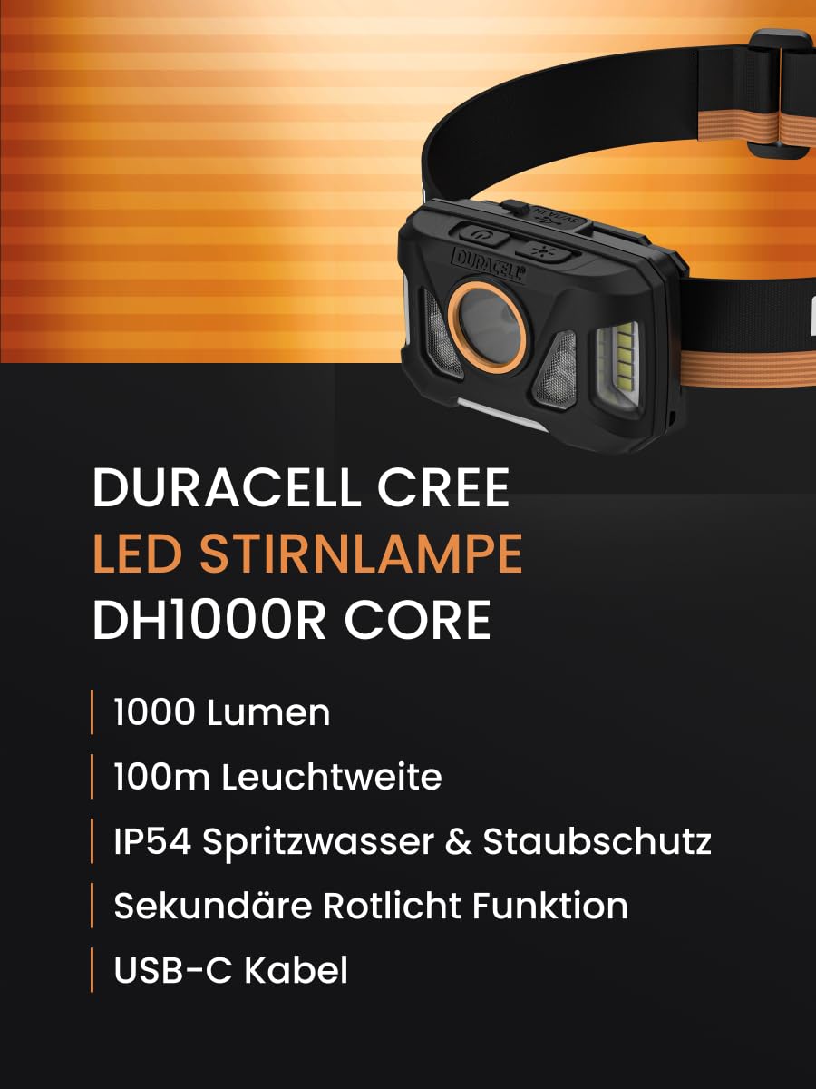 Duracell DH1000R Core lampa czołowa LED, 1000 lumenów, ogniskowana, zasięg oświetlenia 50 m, funkcja czerwonego światła, możliwość ładowania USB-C, bateria litowa, różne tryby oświetlenia