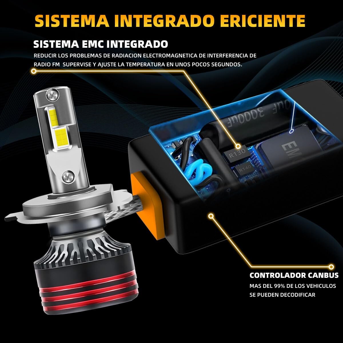 Bombilla Coche HB3 HB4 9005 9006 H1 H7 H4 H11 Bombilla Canbus Bombilla LED | Lámpara Led CSP 3570 faro antiniebla para coche 240W 60000LM 6000K M8 Pro