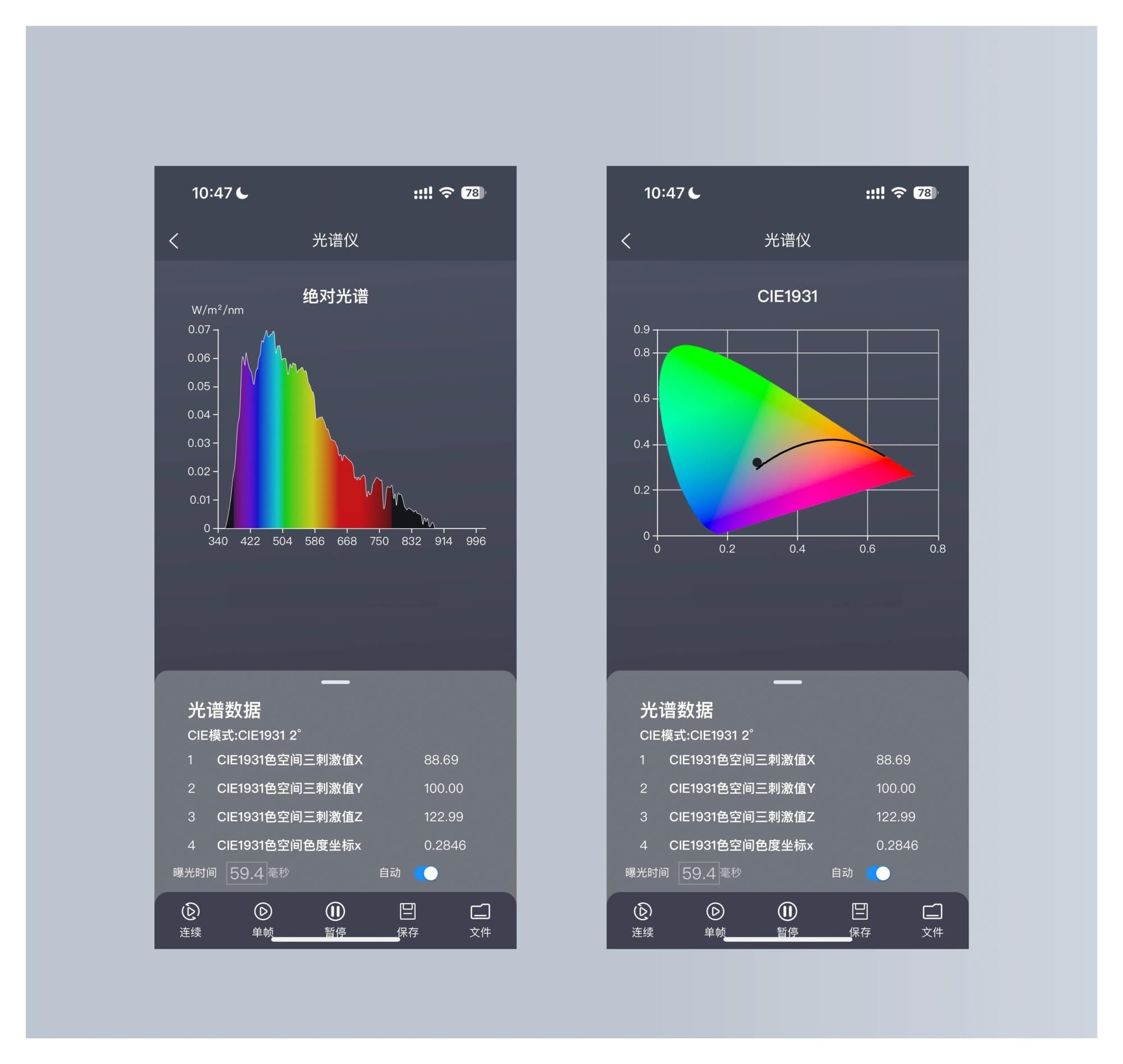 Espectrómetro portátil de 340-1000 nm, espectrofotómetro LED de laboratorio for medir la longitud de onda espectral Ppfd en plantas. Amplio rango de medición