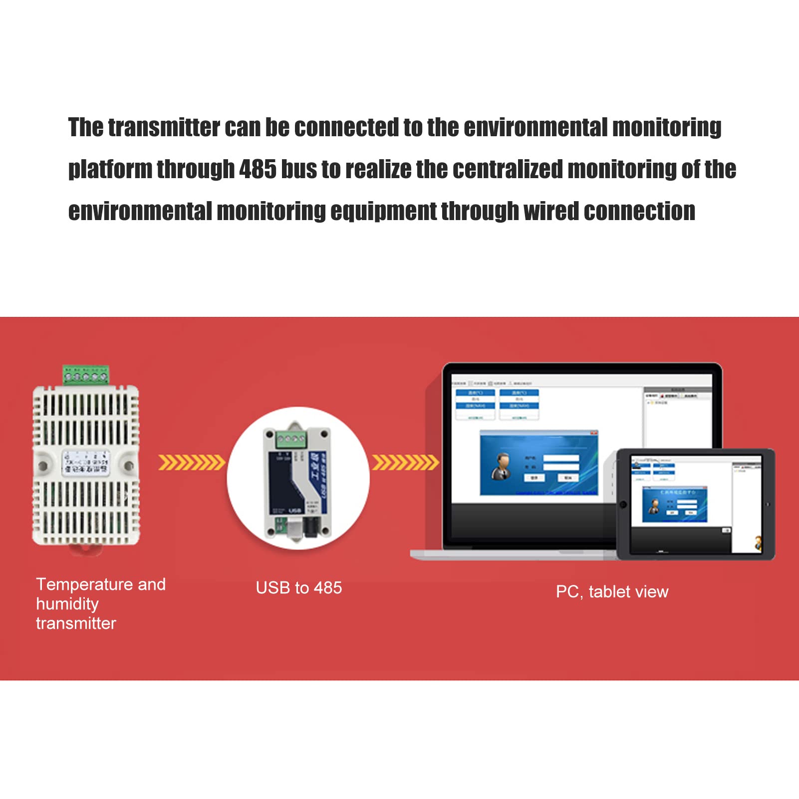 Temperature Humidity Sensor Module, Temperature Humidity Transmitter Standard Rail Installation DC10-30V Good Heat Dissipation for Office