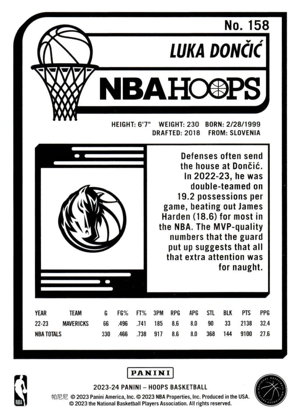 Dallas Mavericks 2023 2024 Hoops Factory Sealed 10 Card Team | Desertcart  Seychelles, image size:982x1374