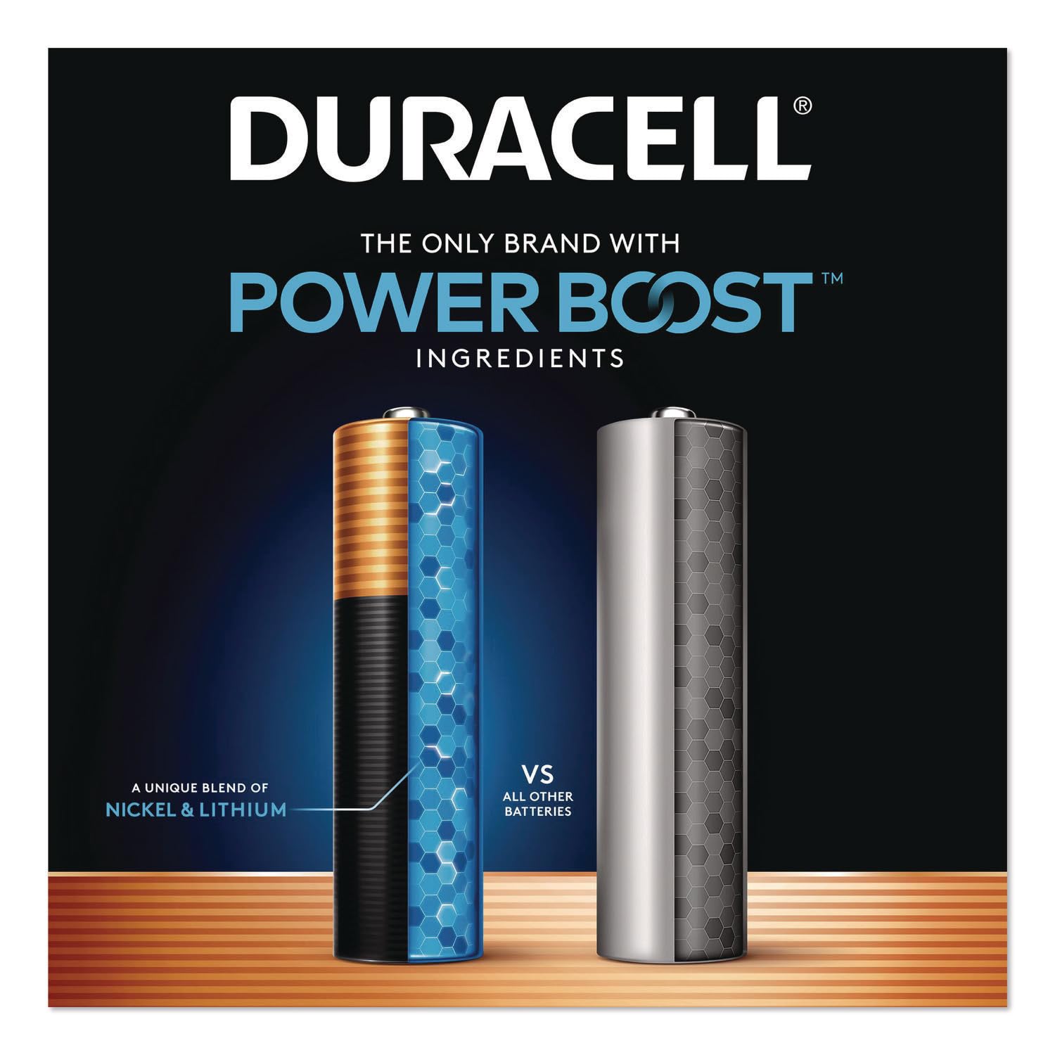 Duracell Batterie en cuivre